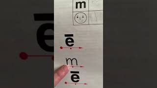 Reading Mastery Lesson 21