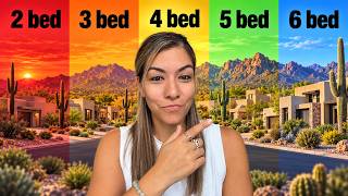 $2200 for 6-Bedroom New Build Tucson AZ Sept 2026