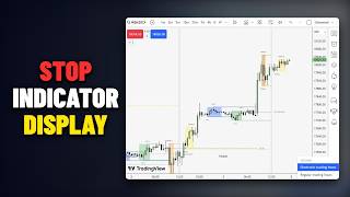 Fix TradingView Indicators Not Showing on Chart