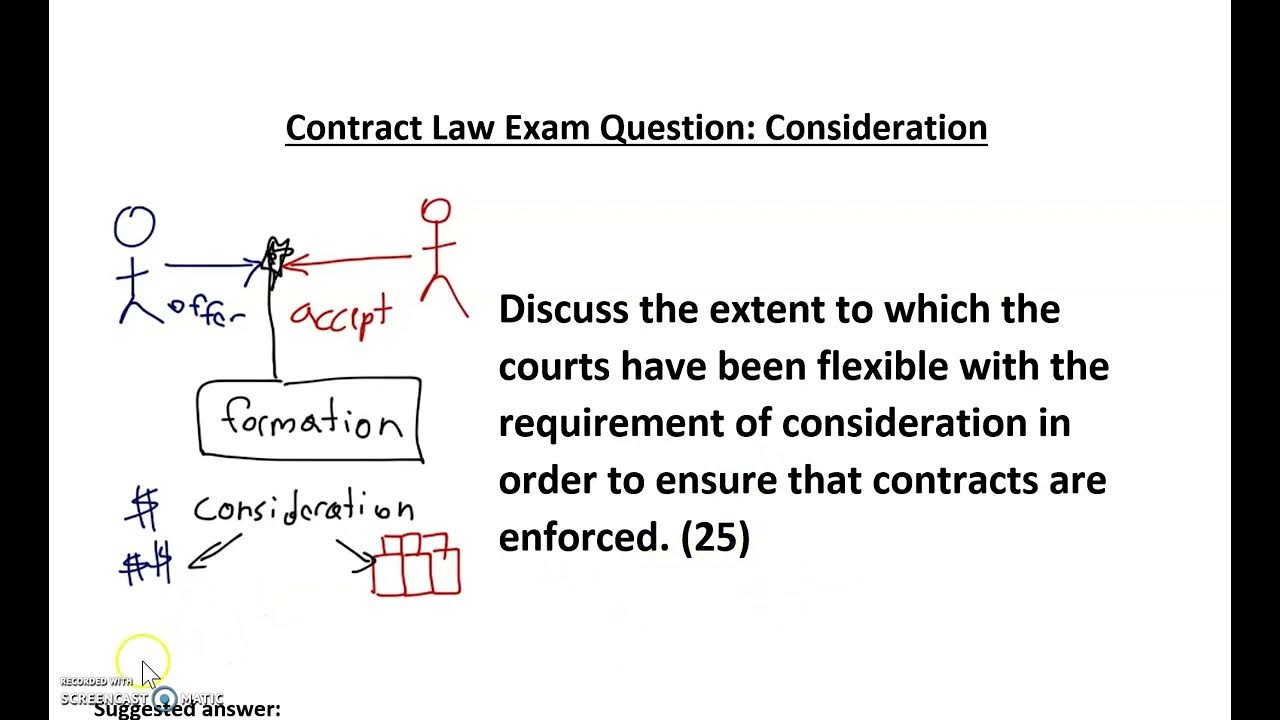exam-question-on-consideration-in-contract-law-youtube