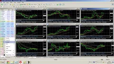 How To Trade Binary Options profitably using Instaforex MT4 Platform