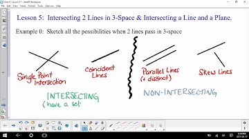Intersection of 2 lines in 3D (Algorithm) (short - no audio)