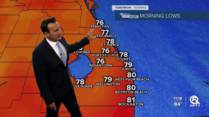 First Alert Weather Forecast for Evening August 8, 2022