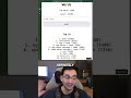 This is How people are Using My Words Website #devops #gamedesign #apis