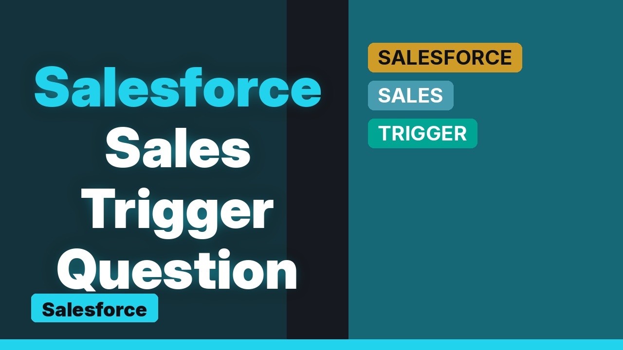 Salesforce: Before Update not working in a Trigger framework - YouTube