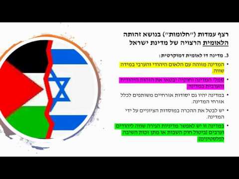 רצף עמדות ("חלומות") בנושא זהותה הלאומית הרצויה של מדינת ישראל