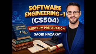 CS504 Midterm Lecture 3 MCQs part 2 by Saqib Nazakat