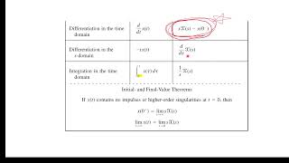 2026-5-14 DSP: Block diagram and unilateral Laplace transform