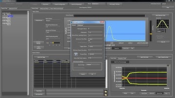 Polarization Mitigation with the flagship FAZT I4G Optical Sensing Instrument