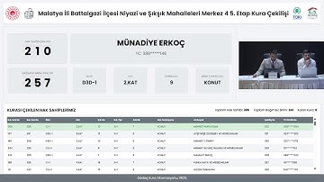 MALATYA BATTALGAZİ MERKEZ 4 - 5.ETAP PROJESİ 341 KONUT KURA ÇEKİM PROGRAMI