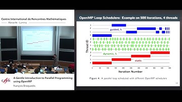 François Broquedis:  A gentle introduction to parallel programming using OpenMP