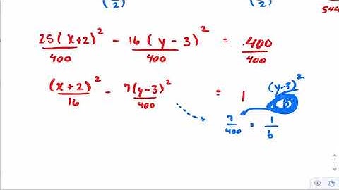 Conic Sections   General Form to Standard Form