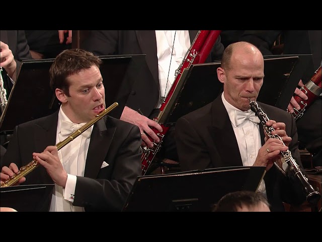 Ch. Thielemann - Coriolan Overture Op.62