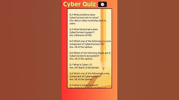 Binance Cyber Quiz Answer | Binance learn and earn
