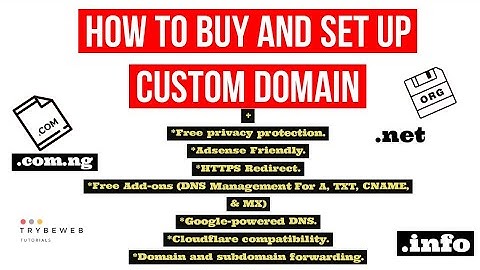 Custom Domain Setup On Blogger [How To Buy And Connect Blogspot Domain]
