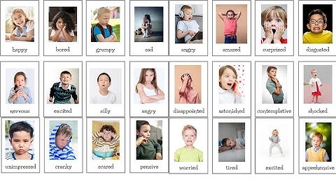 Different Facial Expressions | Different Emotions and Feelings | Kids Videos | Kids Learning Videos