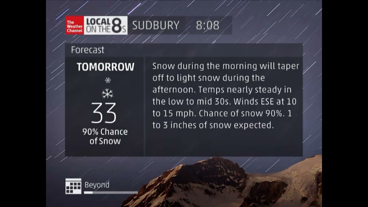 IntelliStar 2 Jr - December 15th, 2022