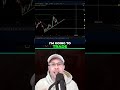 Polkadot's Next Move: My Short Term Trade for Long Term GAINS!