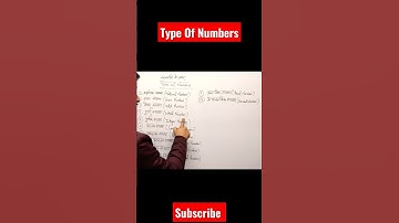 Type Of numbers |Mathematics | #shorts #education #maths #mathematics #numbers #numbersystem