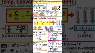 money and temperature conversion#science#money#temperature#science#study#degree#kelvin#shorts