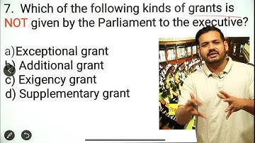 POLITY MCQ | L- 95 | UPSC Prelims | MPPSC Prelims By Dewashish Sir #dewashishsir #upsc