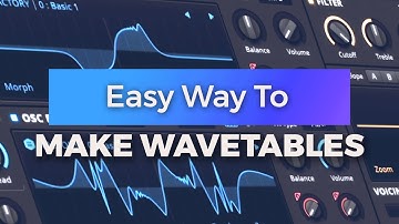 Make Your Own Custom Wavetables 🔥 | Parawave Rapid, Serum, UVI Falcon, Etc.