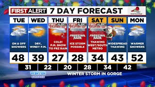 First Alert Tuesday morning FOX 12 weather forecast (12/20)