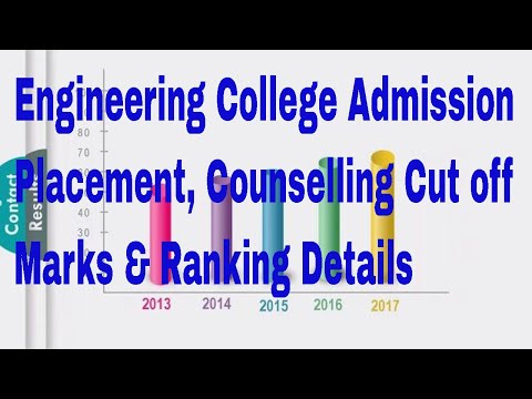 Anna university engineering counselling 2020