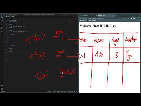html lesson11 table