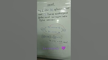 average problem #psc #10th #prelims #2022 #average #shortcut #tricks #maths #lavender