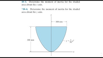 Statics 10.3 & 10.4 - Determine the moment of inertia of the shaded area about the x and y axis.