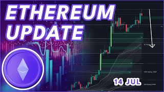 ETHEREUM PULLBACK WARNING!🚨 (ETH Price Prediction 2025)