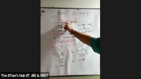 Kinematics,11th,Foundation Builder(21-23),Date-07-10-21,By-Ajit Dave