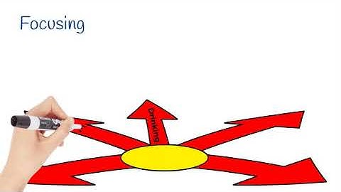 Motivational Interviewing Four Processes or Tasks