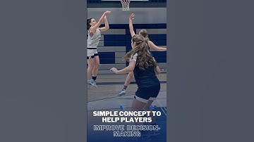 Task simplification and teaching decision making in a game based approach. #basketballcoach