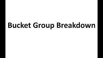 Create a bucket group breakdown - Performance Analytics -ServiceNow