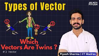 Types of Vector | Vectors | JEE physics | #vector #jee #iit #jeemains #jeeadvanced