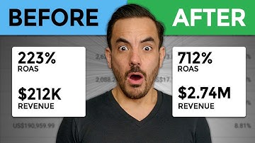 The BEST Performance Max Campaign Structure For Google Ads In 2025