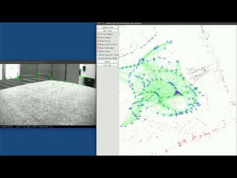 Visual-Inertial ORB-SLAM in EuRoC MAV Dataset - V1_02_medium