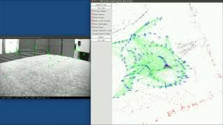 Famous Visual-Inertial ORB-SLAM in EuRoC MAV Dataset - V1_02_medium Net Worth