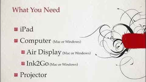 iPad as Interactive Whiteboard - Part 1:  What You Need