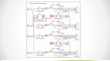 Pcb-Design: Introduction to PCB-Design