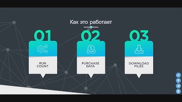 chính trị và tài sản cho thị trường của DataBlockChain.io