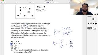 AP Chemistry Unit 7 Multiple Choice Questions