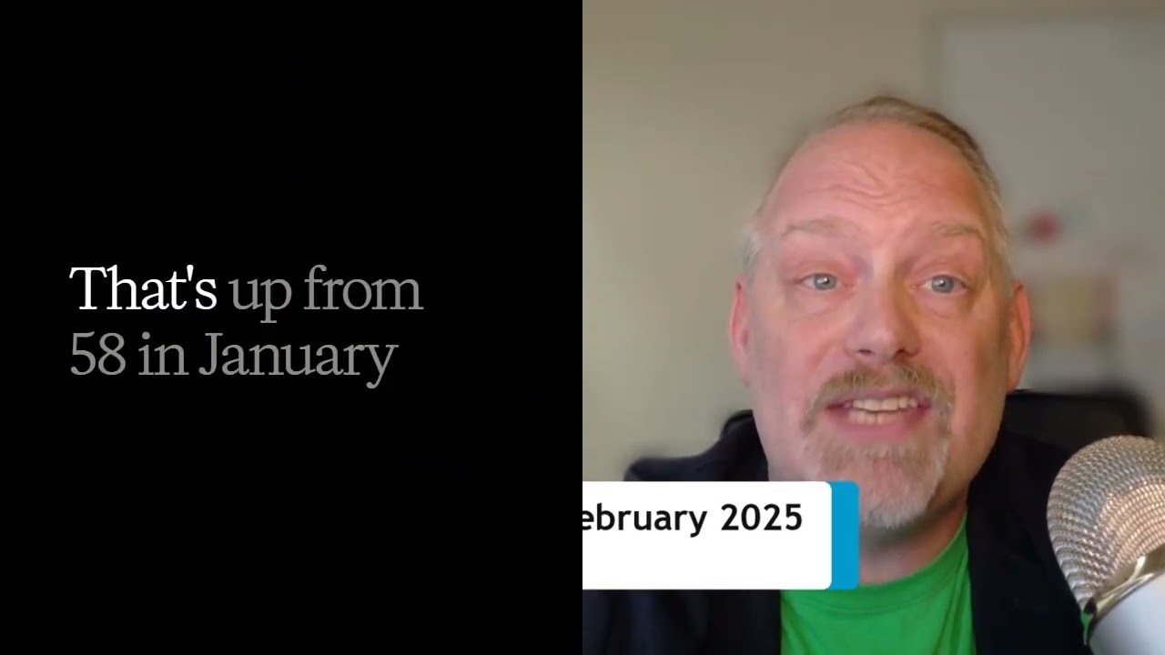 Coachella Valley Market Update at End of February 2025