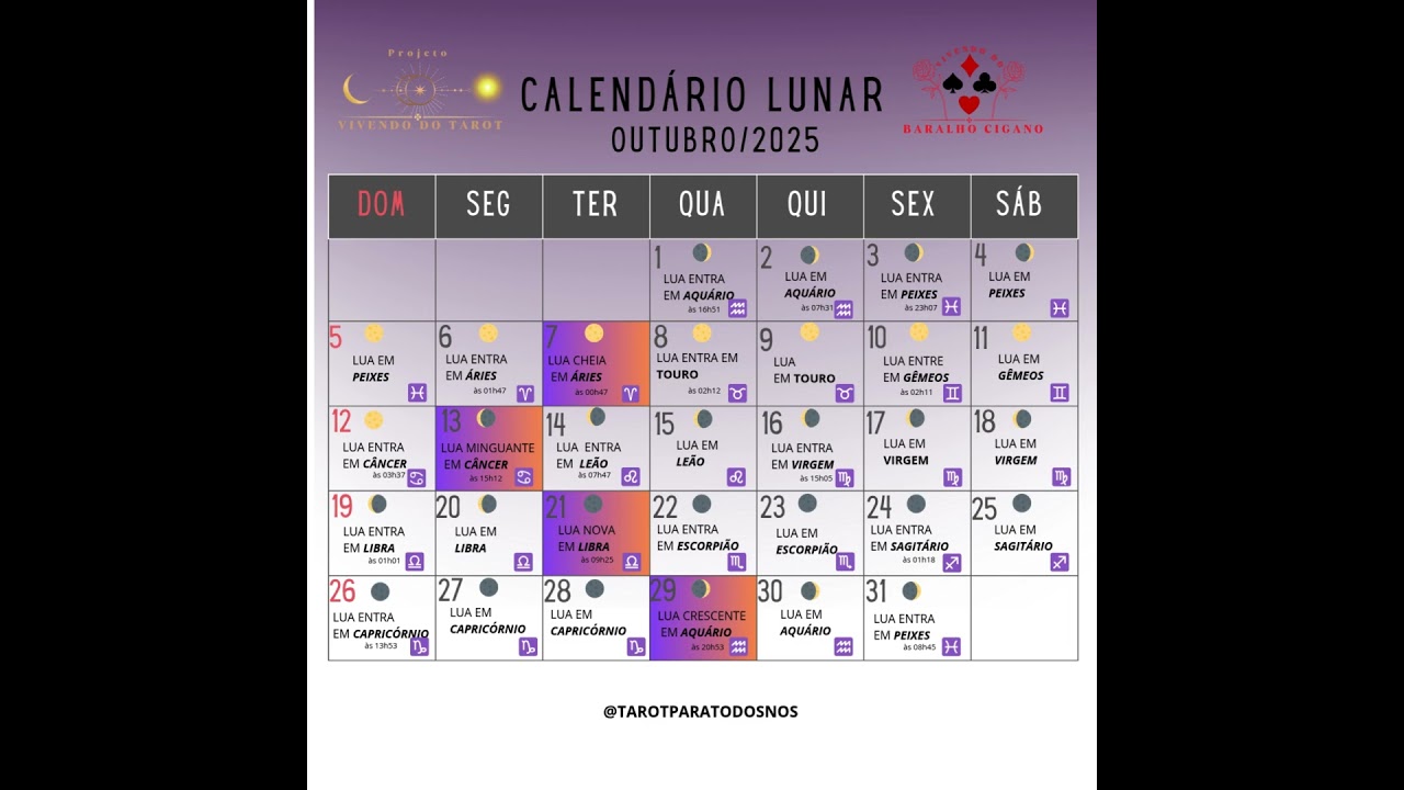 Calendário Lunar Mensal de Outubro/2025