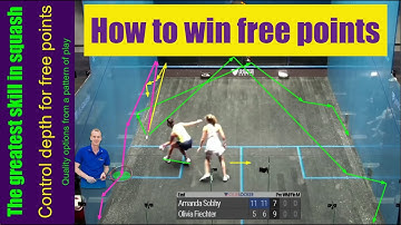 Squash analysis - The greatest skill in squash