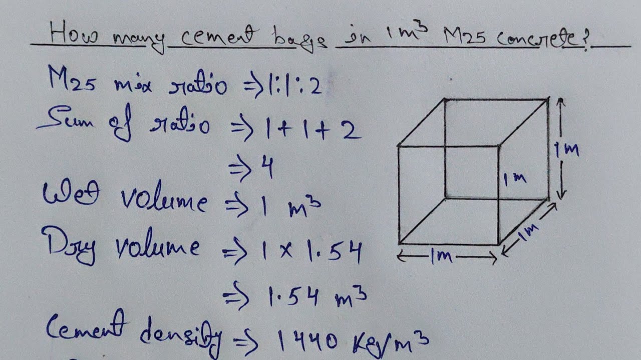 "1m³ M25 Concrete – Cement Bag Calculation" |How Many Cement Bags in 1m³ M25 Concrete? |