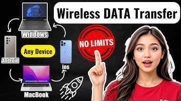 How to Transfer Data from Android to iPhone (2 Free Ways)