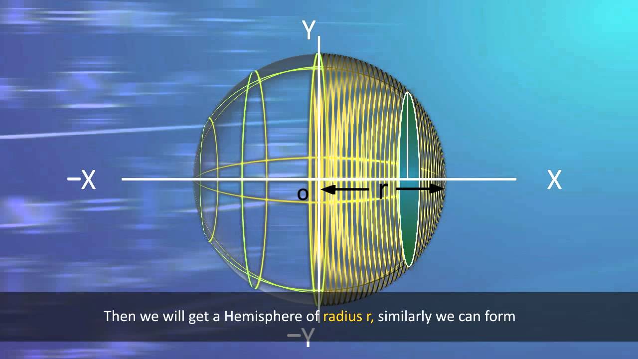 Calculus Volume of sphere - YouTube